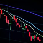 "Miss the 10 Best Days" Is Half of a Calculation A stock market candlestick chart displayed on a dark screen